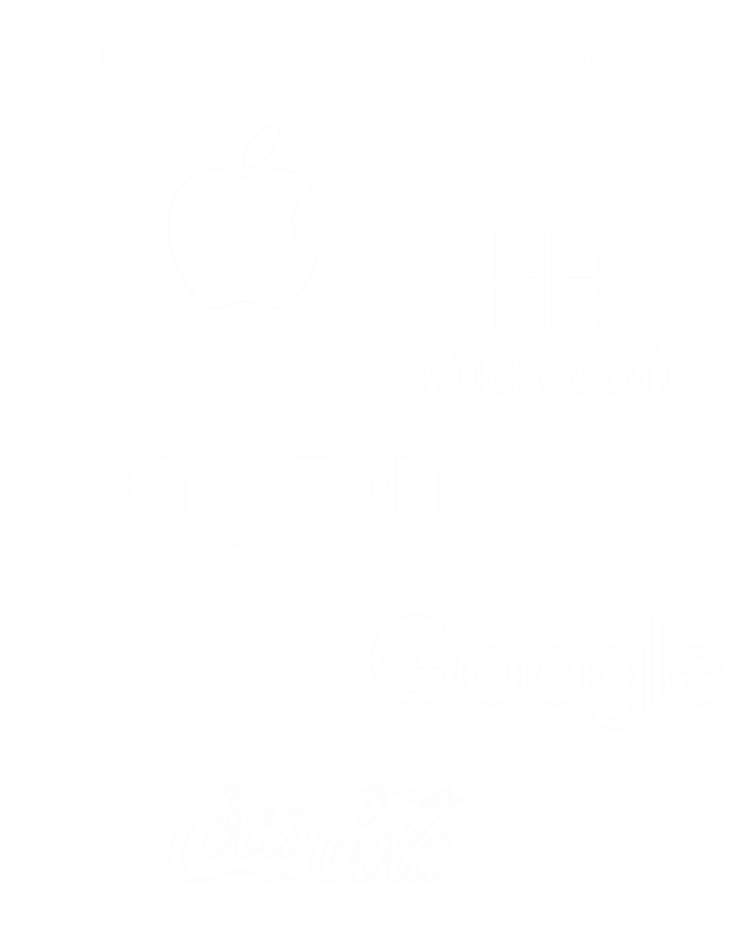 Top 5 Most Recognizable Brands Top 5 Most Recognizable Brands